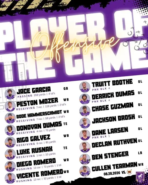 2026week1offensiveplayeroftheweek