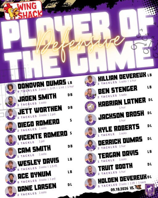 2026week4defensiveplayeroftheweek